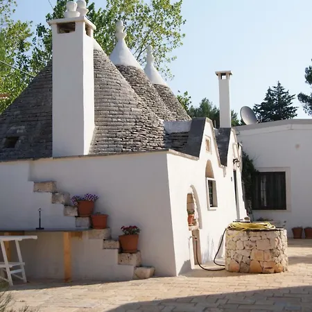 Panzió Trullo Casa Surya *